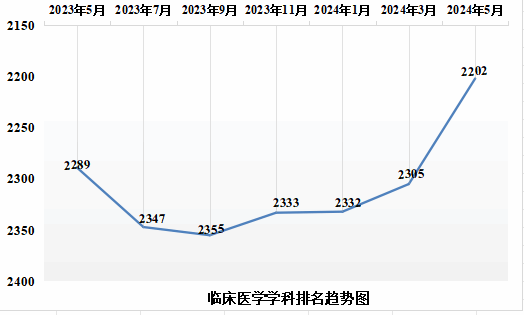 香港小鱼儿二站资料图子