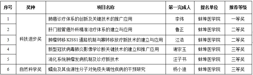 香港小鱼儿二站资料图子