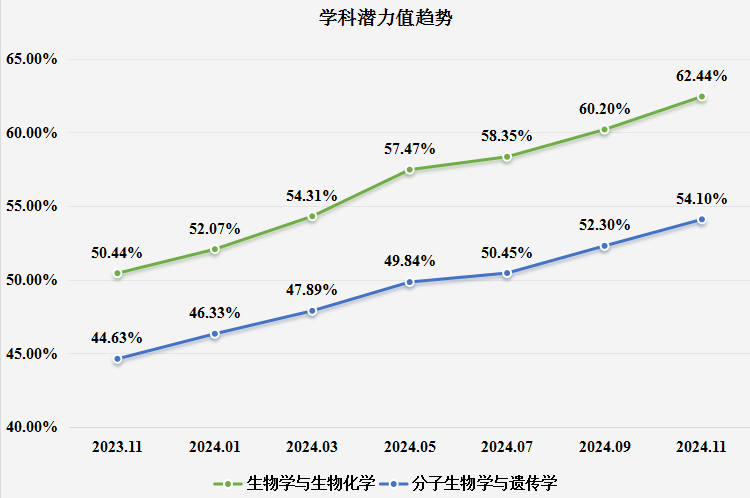 香港小鱼儿二站资料图子