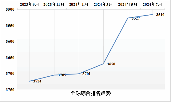 香港小鱼儿二站资料图子