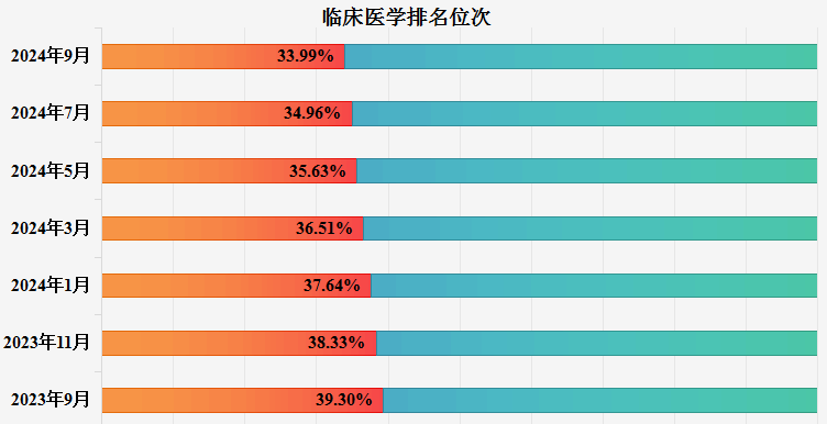 香港小鱼儿二站资料图子