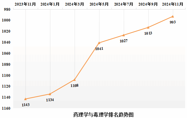 香港小鱼儿二站资料图子