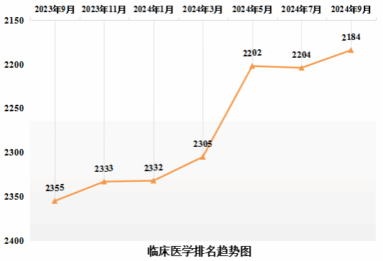 香港小鱼儿二站资料图子