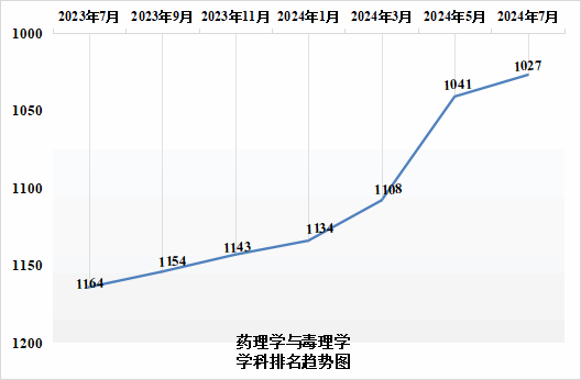 香港小鱼儿二站资料图子