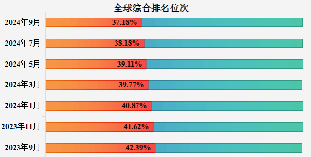 香港小鱼儿二站资料图子