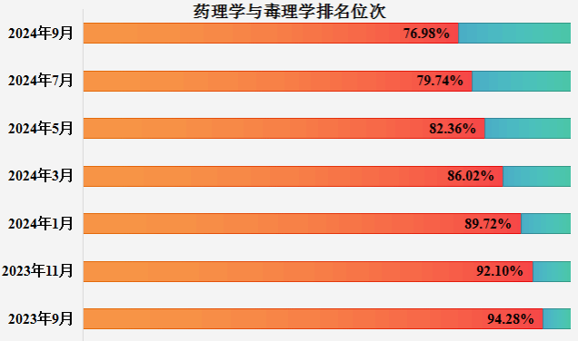 香港小鱼儿二站资料图子