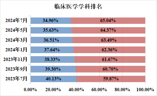 香港小鱼儿二站资料图子