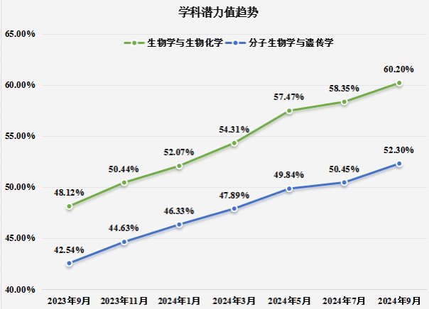 香港小鱼儿二站资料图子