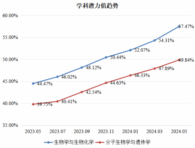 香港小鱼儿二站资料图子