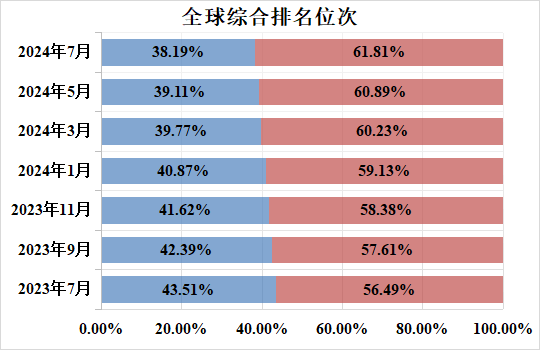 香港小鱼儿二站资料图子