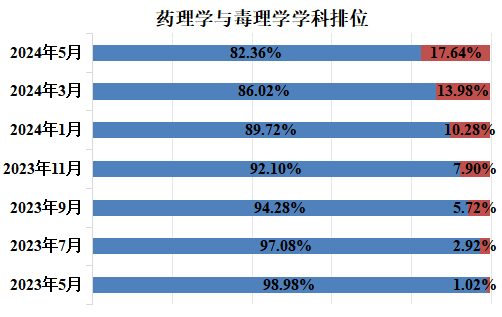 香港小鱼儿二站资料图子