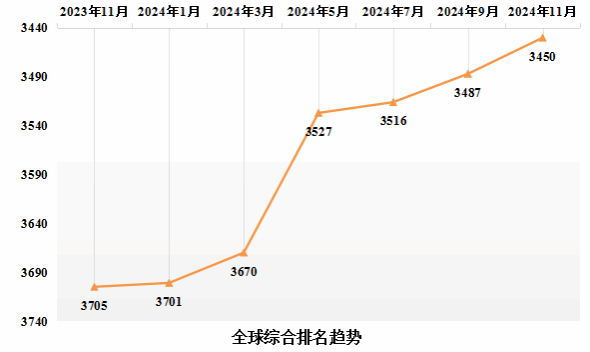 香港小鱼儿二站资料图子