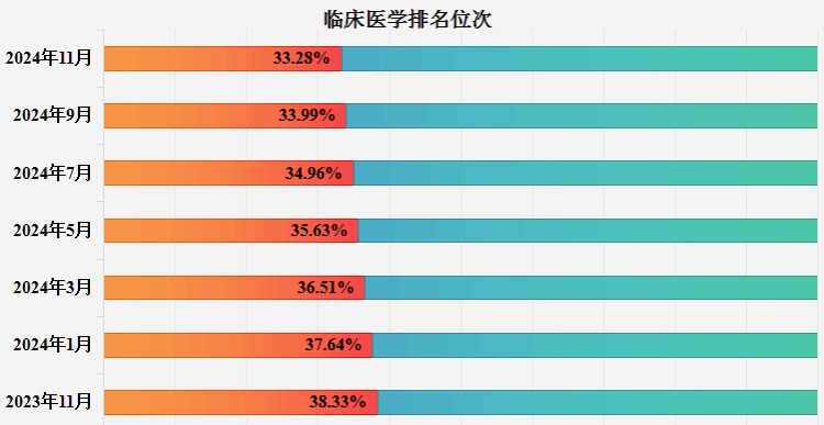 香港小鱼儿二站资料图子