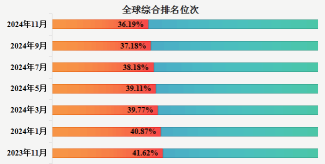 香港小鱼儿二站资料图子