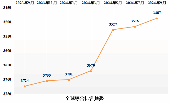 香港小鱼儿二站资料图子