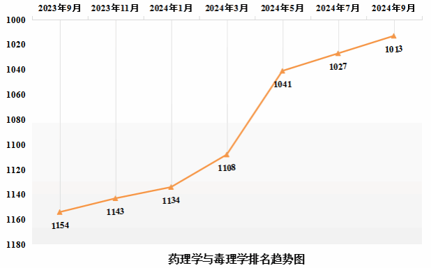 香港小鱼儿二站资料图子