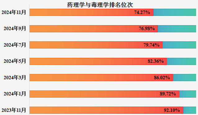 香港小鱼儿二站资料图子