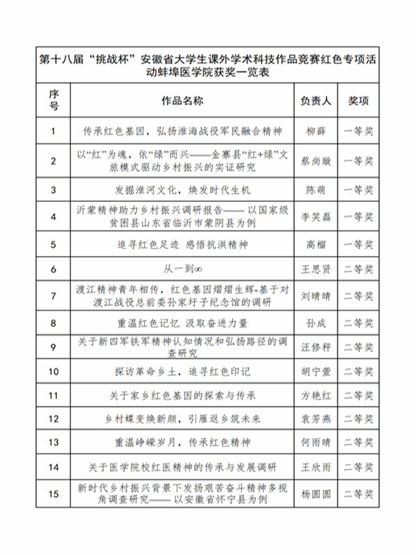 香港小鱼儿二站资料图子