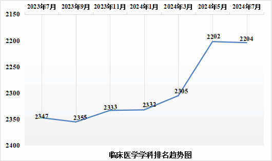 香港小鱼儿二站资料图子