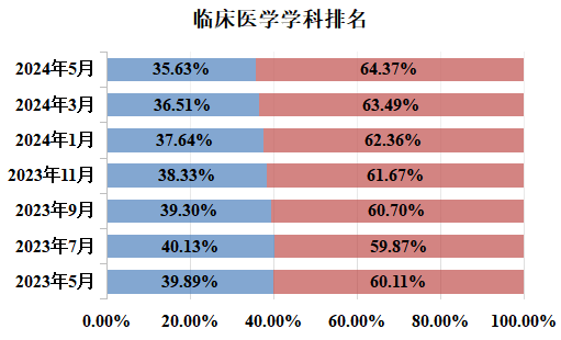 香港小鱼儿二站资料图子