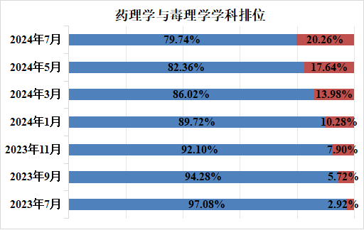 香港小鱼儿二站资料图子