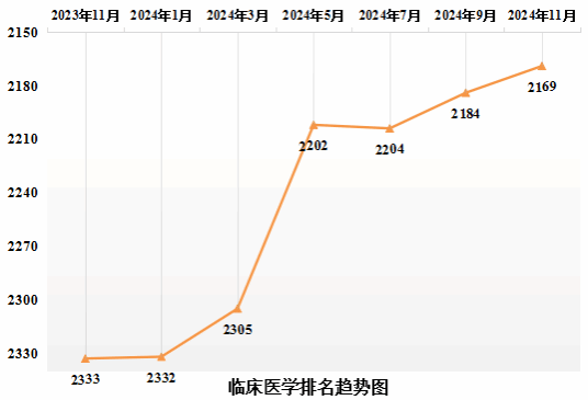 香港小鱼儿二站资料图子